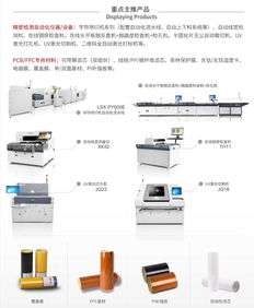 正業科技展會再放異彩 主推產品獲高度認可，現場技術咨詢火爆